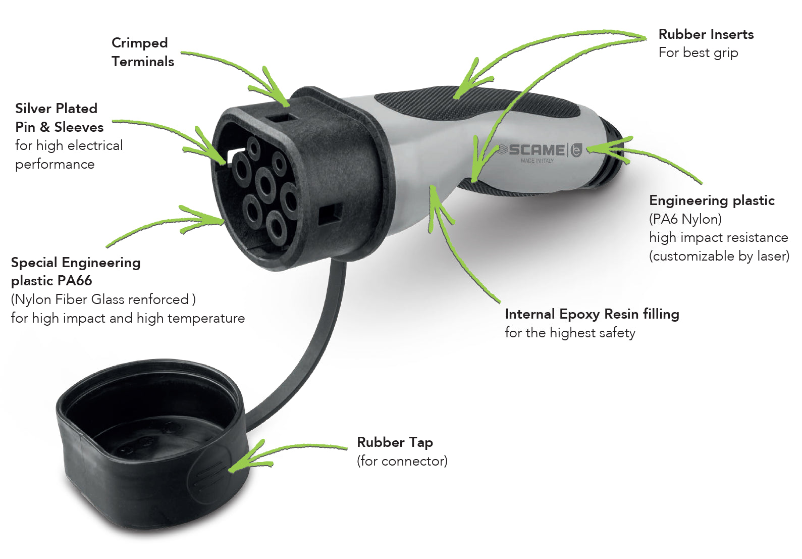 EV Charging Cable - Type 1 to Type 2 (7.4kW)